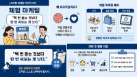 소마협 마케팅이야기 28